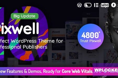 Pixwell v11.7 – Modern Magazine